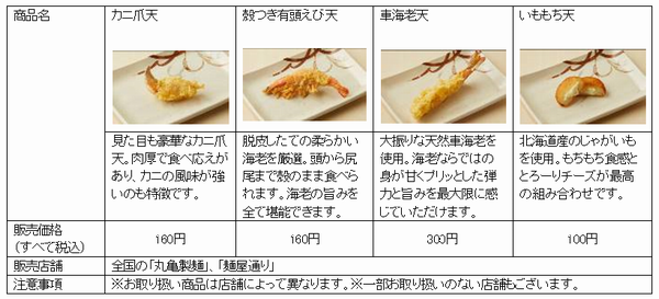 丸亀製麺「釜揚げうどんの日」